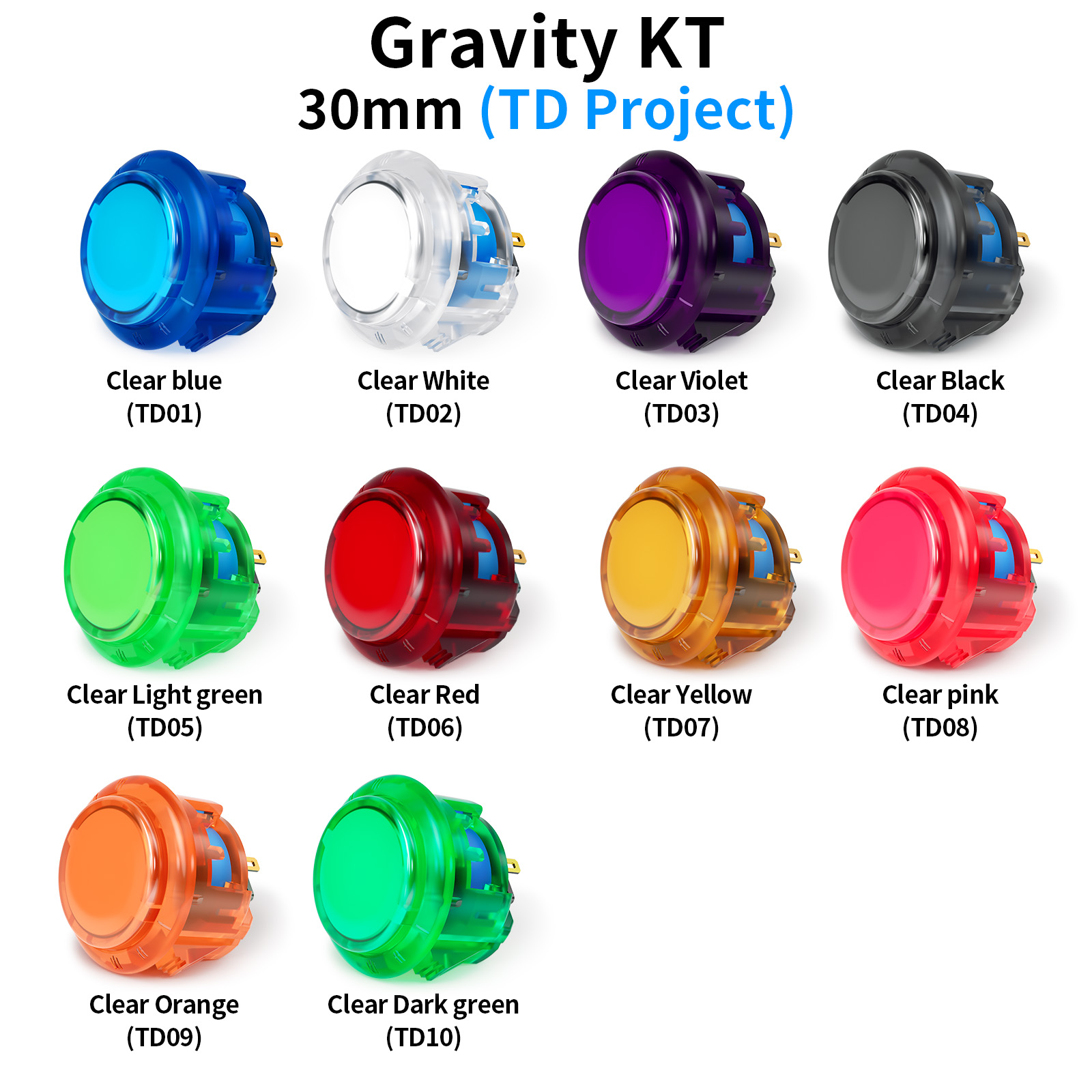 Joystick Arcade Parts - Qanba Gravity KT Arcade pulsanti Pulsante