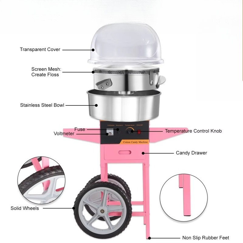 Macchina Commerciale per Zucch - Candy Floss Machine recensione e prezzo