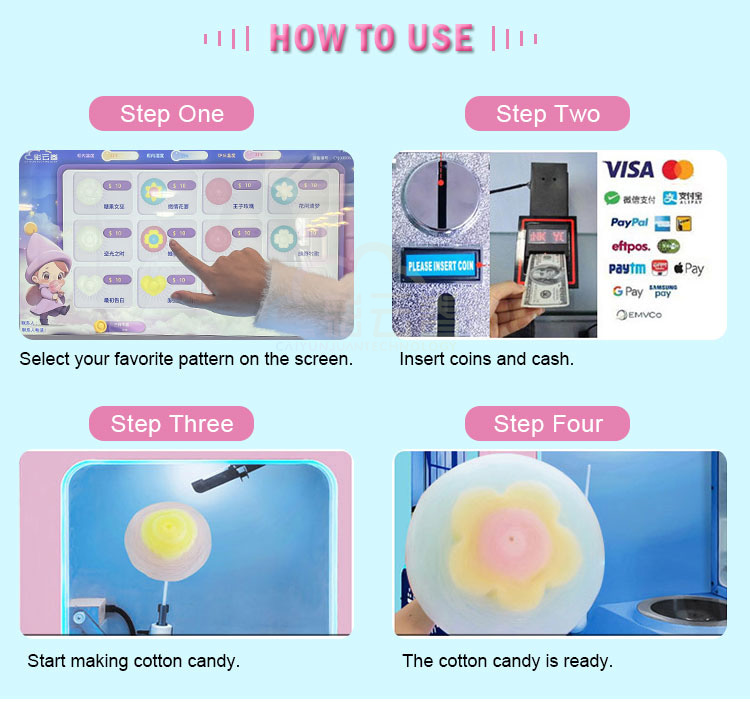 Distributore Automatico di Zuc - Candy Floss Machine recensione e prezzo
