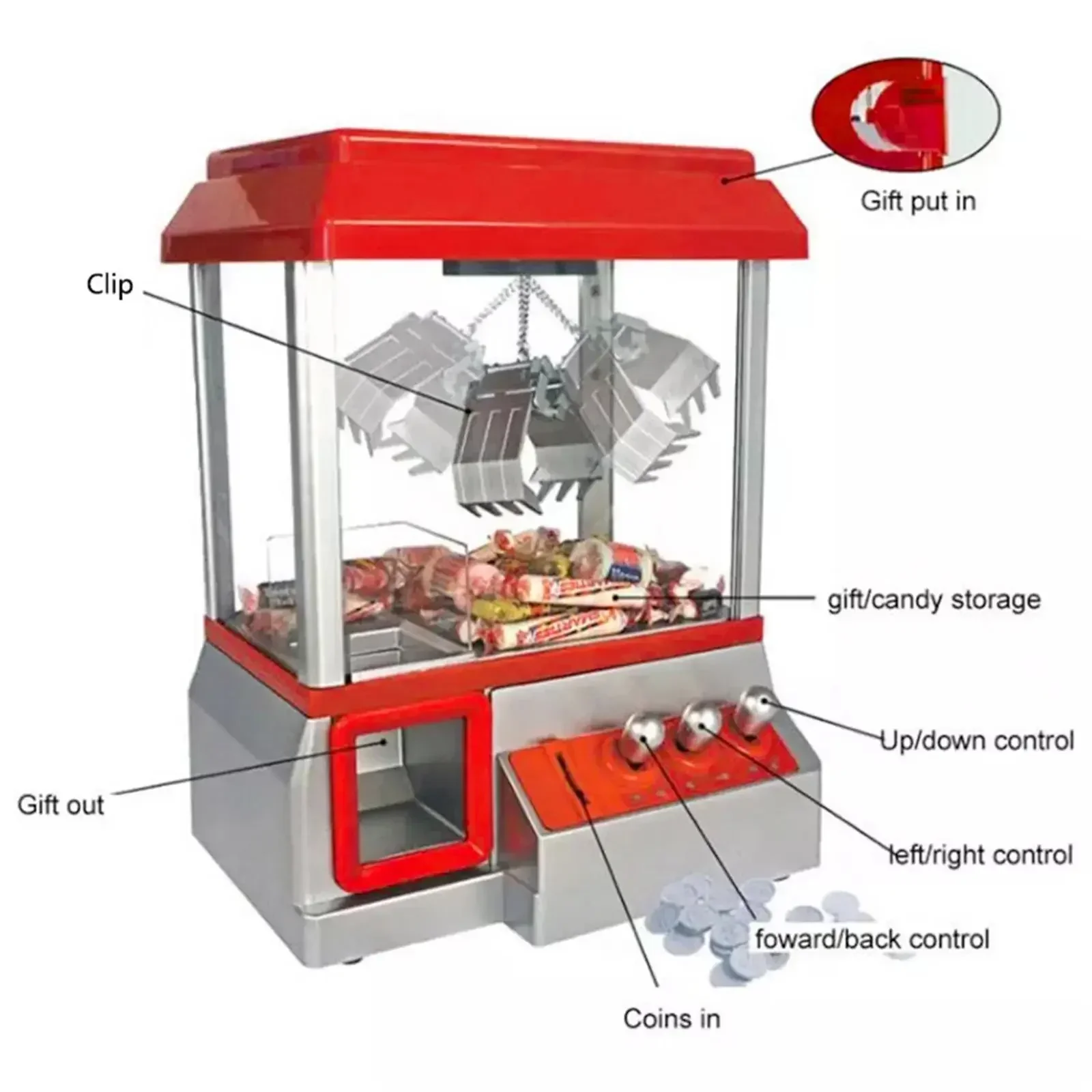 Mini gioco in esecuzione di mo - Claw Crane Machine recensione e prezzo