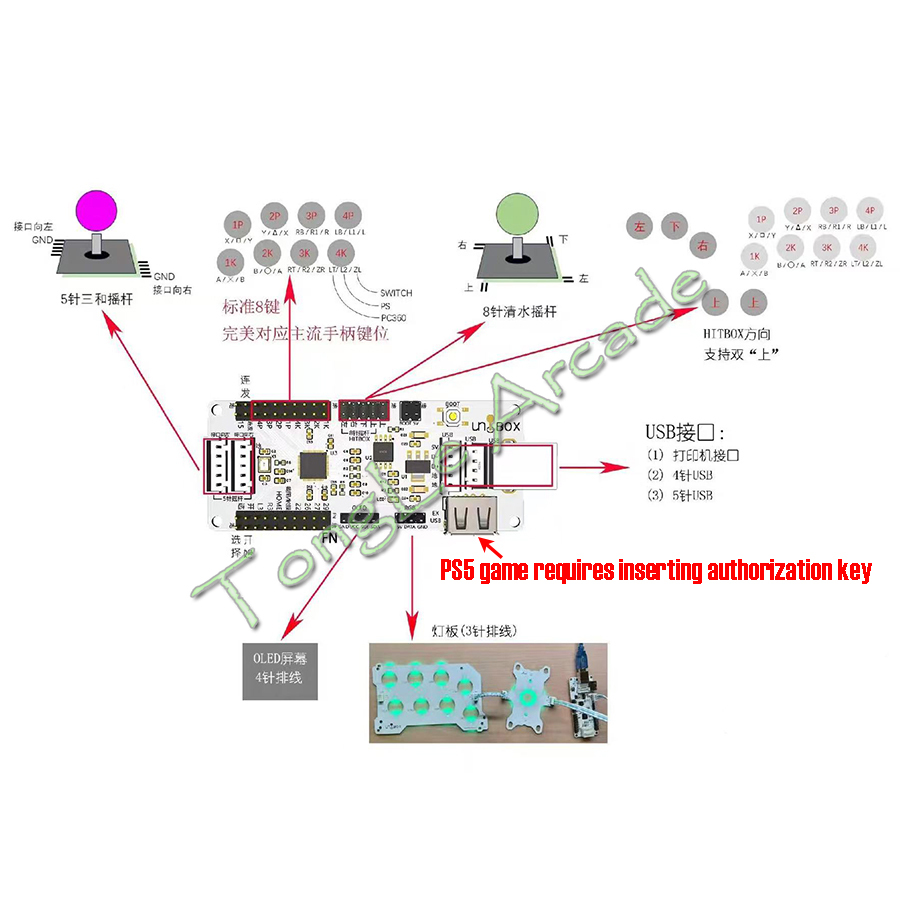 Scheda USB Zero Delay Raspberr - Joystick Arcade Parts recensione e prezzo