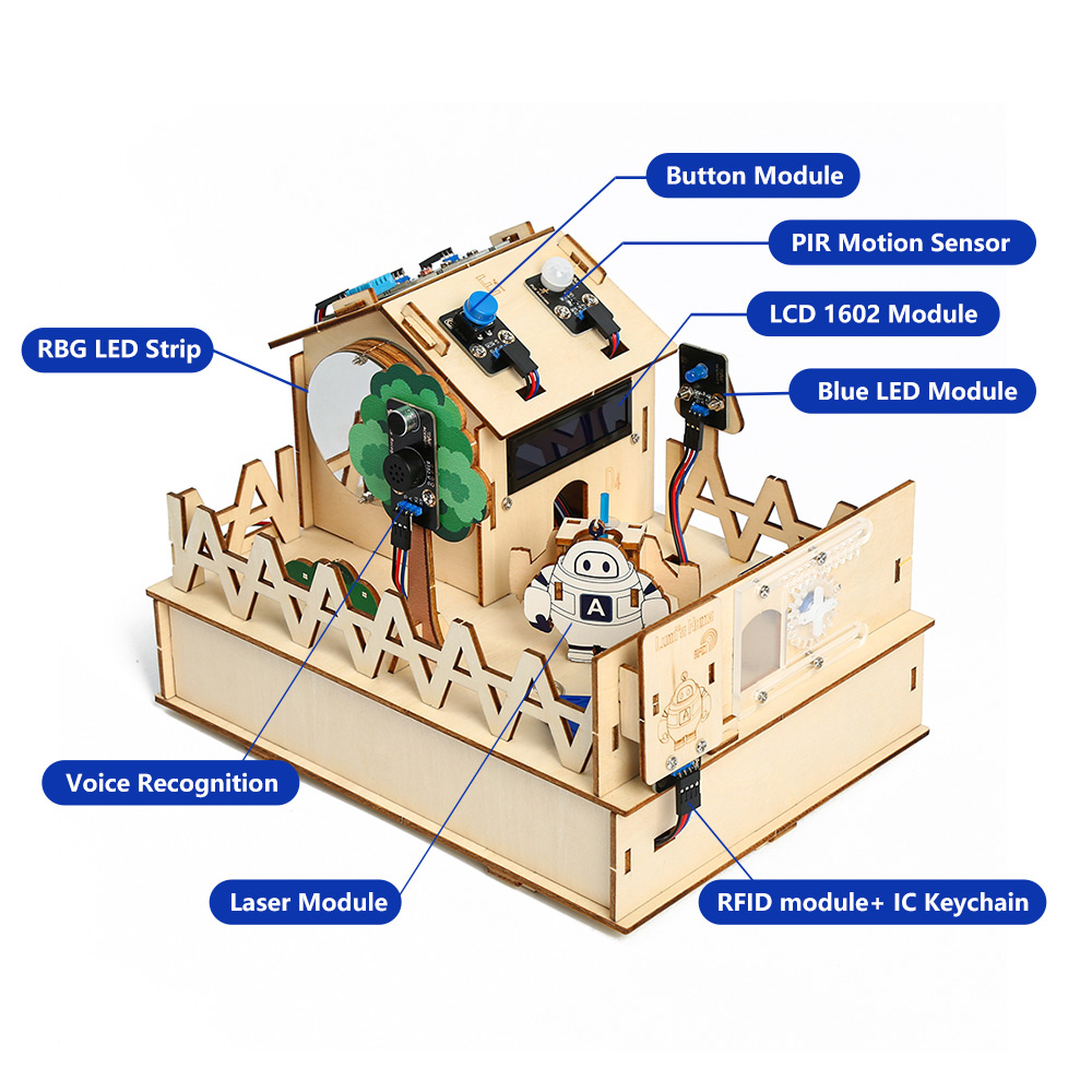 ACEBOTT Kit casa intelligente  - Arduino Vending Machine Project recensione e prezzo